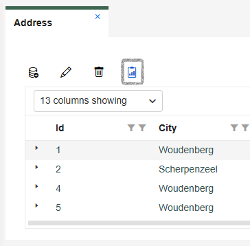 Audit table via interface