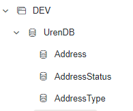Database Tree