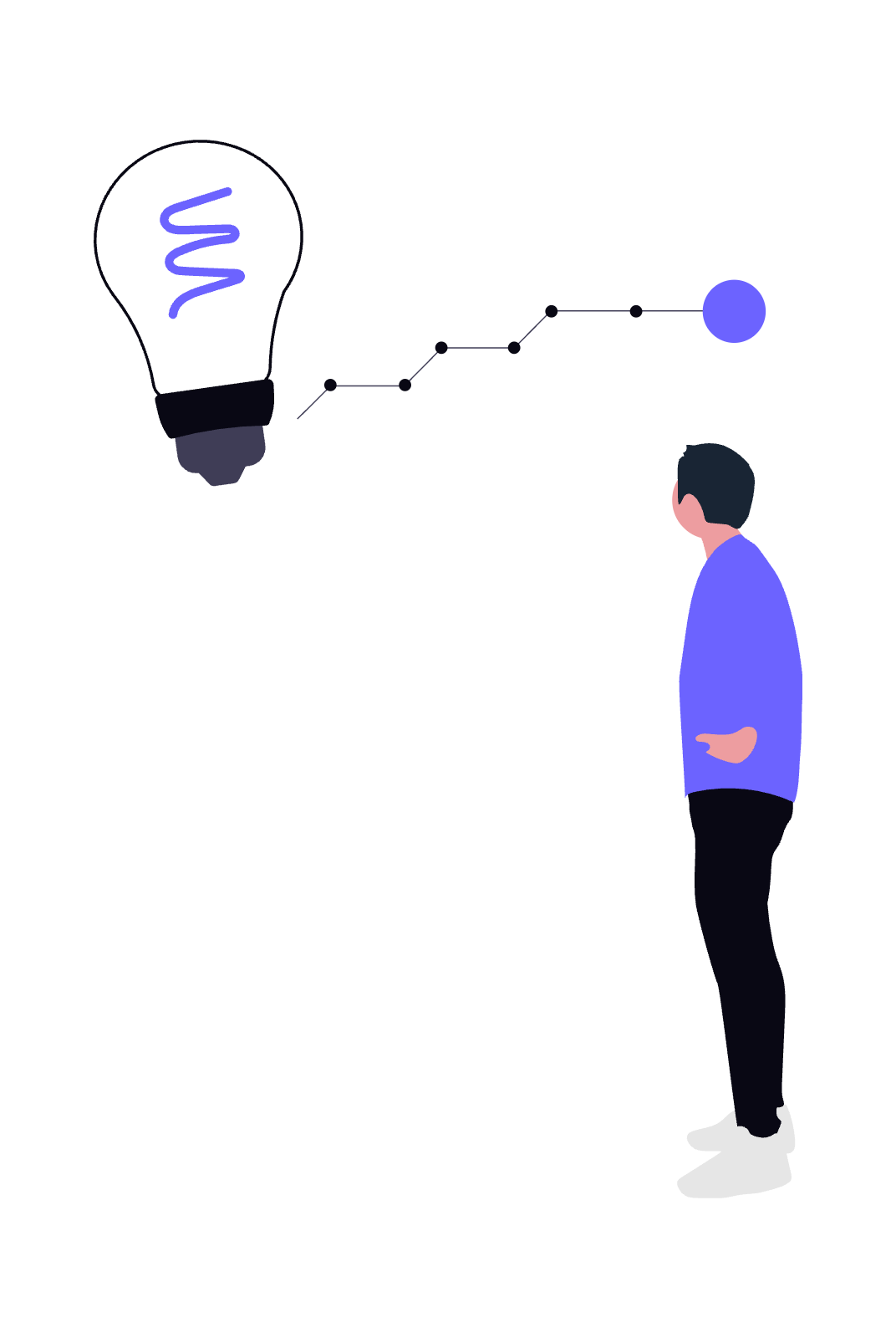 Een idee voor maatwerk software